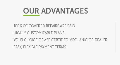 warranty of ford focus